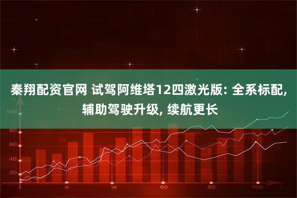 秦翔配资官网 试驾阿维塔12四激光版: 全系标配, 辅助驾驶升级, 续航更长